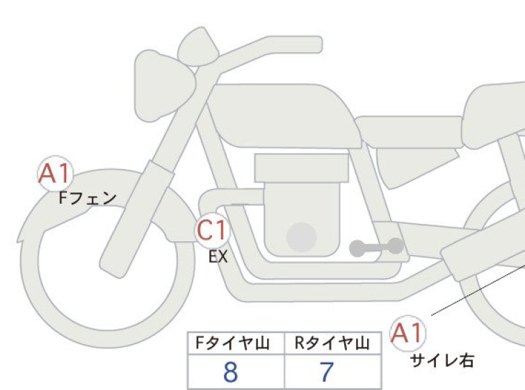 Мотоцикл Honda CB1000 HORNET с пробегом 701 km