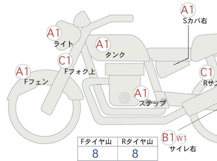 Мотоцикл Honda GB350 с пробегом 1567 km