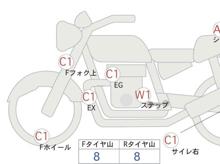 Мотоцикл HD HERITAGE SPRINGER FLSTS1450 з пробігом 3836 km