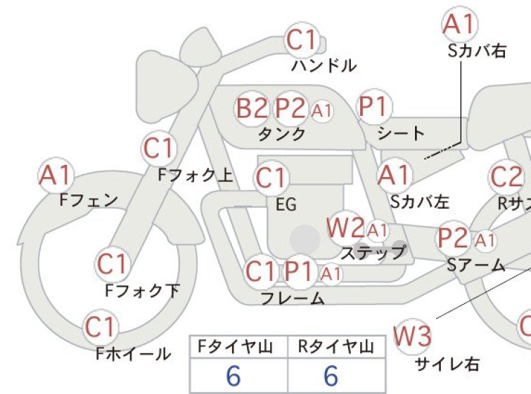 Мотоцикл Honda MAGNA250 з пробігом 7096 km