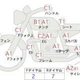 Мотоцикл Yamaha XJR1300 з пробігом 31339 km