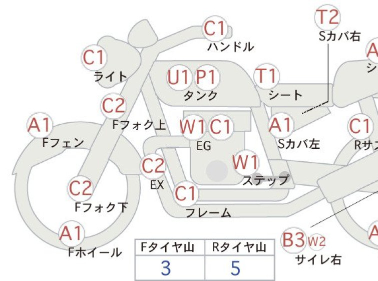 Мотоцикл Yamaha XJR1300 с пробегом 24401 km