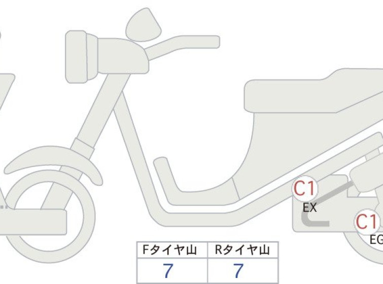 Мотоцикл Honda X-ADV750 з пробігом 1405 km