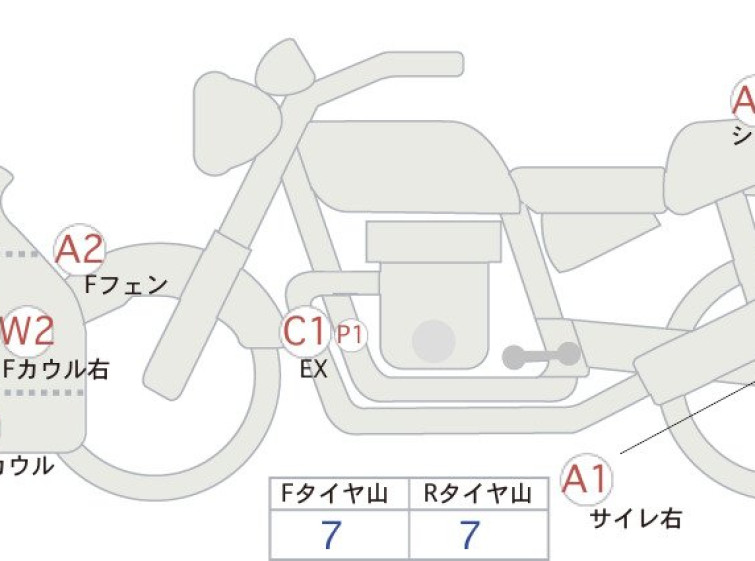 Мотоцикл BMW M1000R с пробегом 2758 km