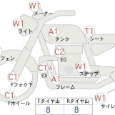 Мотоцикл Honda GB250 CLUBMAN с пробегом 14612 km