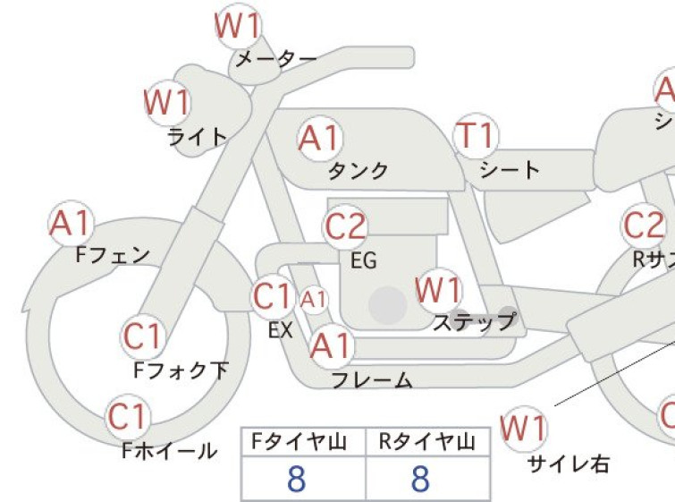Мотоцикл Honda GB250 CLUBMAN с пробегом 14612 km