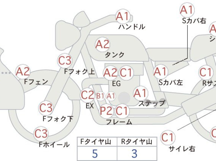 Мотоцикл Honda CRM250AR з пробігом 23093 km