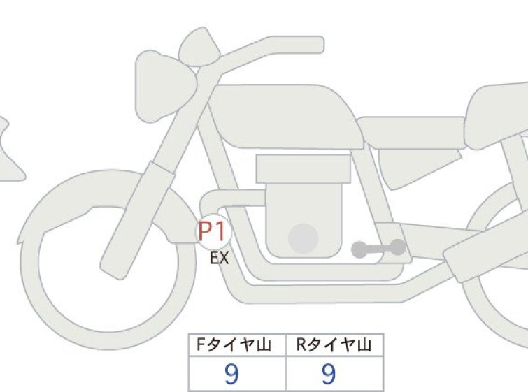 Мотоцикл BMW R12 G/S з пробігом 131 km