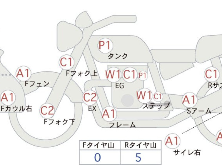 Мотоцикл Honda CB1300SFA BOLDOR з пробігом 22395 km