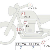 Мотоцикл Honda GB350 с пробегом 1614 km