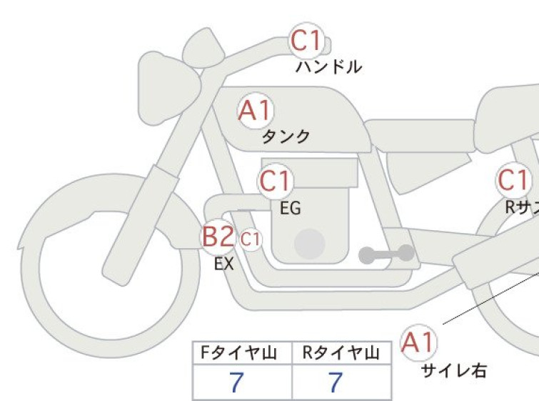 Мотоцикл Honda GB350 с пробегом 1614 km