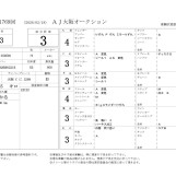 Мотоцикл Ducati SUPERSPORT 950S з пробігом 19945 km