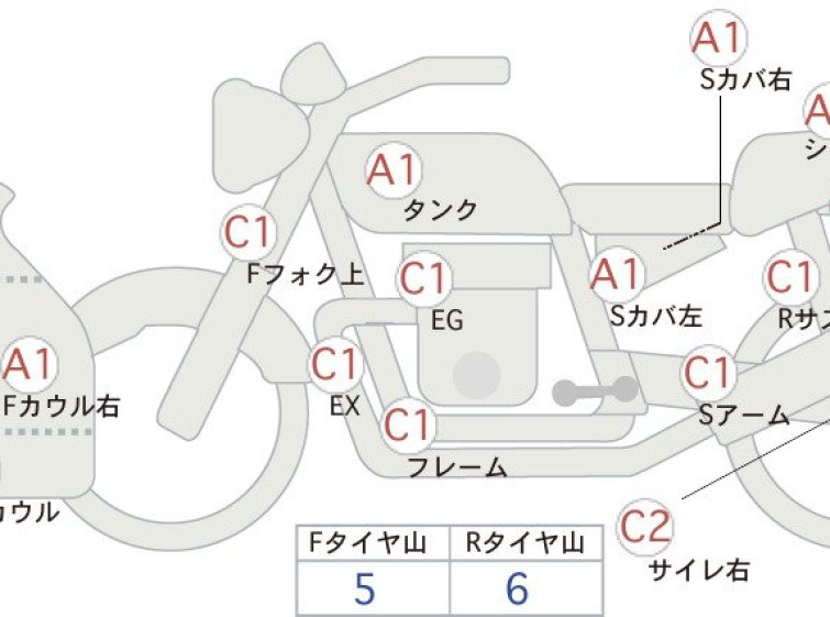 Мотоцикл Kawasaki NINJA250A з пробігом 14427 km
