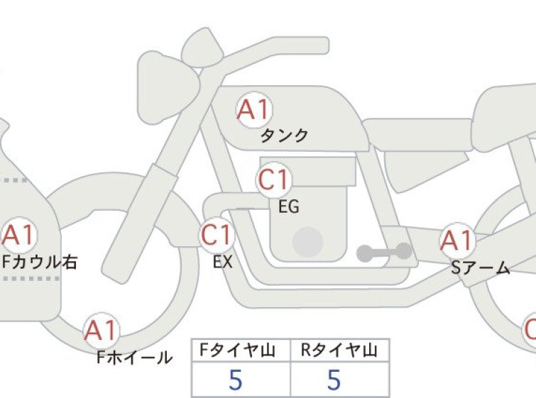 Мотоцикл Kawasaki NINJA ZX-6R с пробегом 6972 km