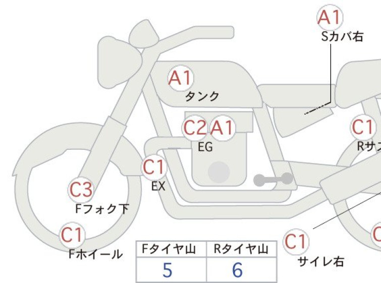 Мотоцикл Yamaha SR400 з пробігом 28685 km