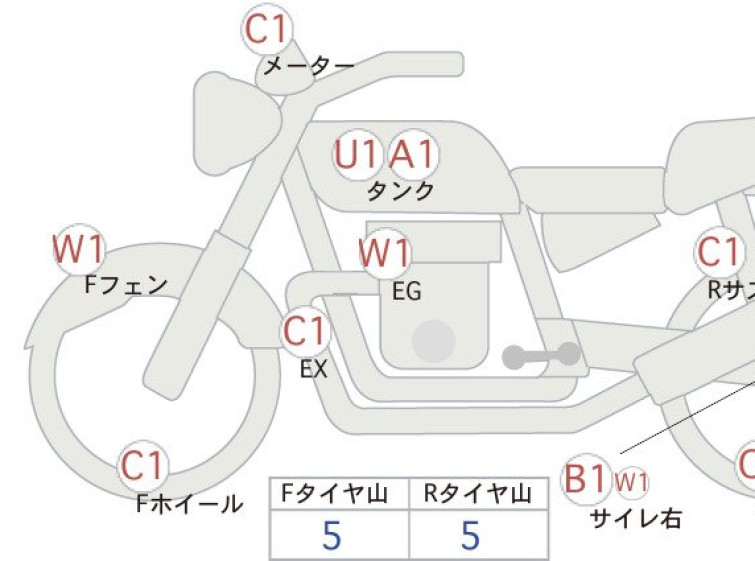 Мотоцикл Yamaha SR400 с пробегом 6185 km
