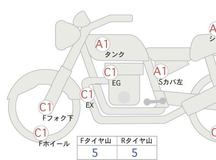 Мотоцикл Yamaha SR400 з пробігом 14154 km