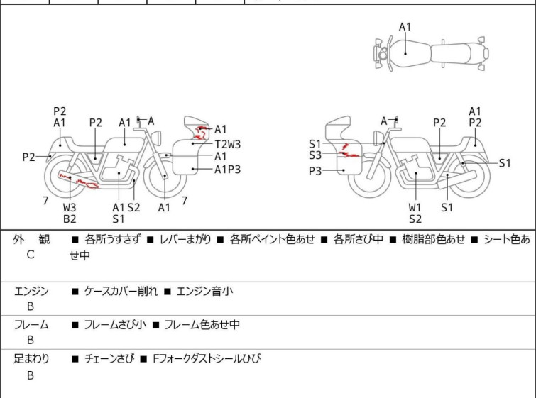 Мотоцикл Honda CB250F з пробігом 25927 km