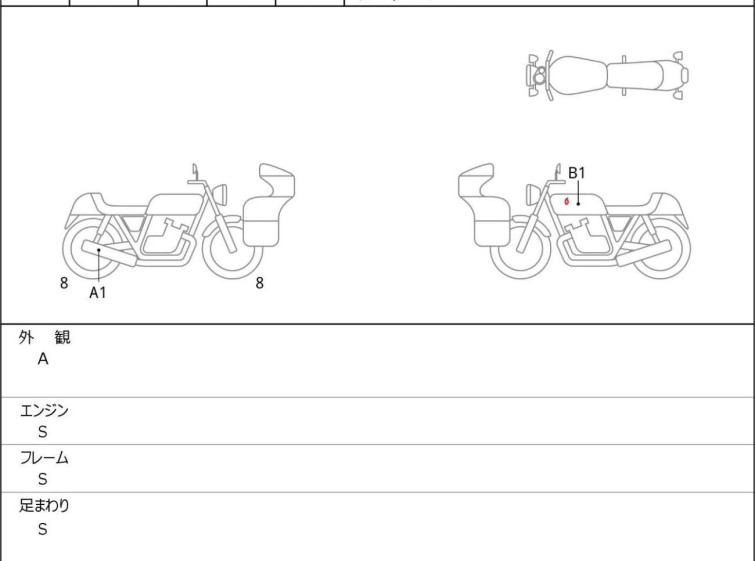 Мотоцикл Honda REBEL CMX250 с пробегом 394 km
