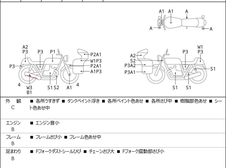 Мотоцикл Honda CB250F с пробегом 15398 km