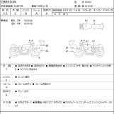 Мотоцикл Honda CBR650R с пробегом 9690 km