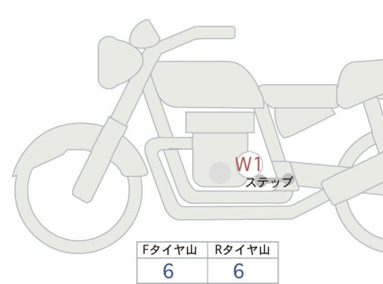 Мотоцикл Honda GB350C с пробегом 4110 km