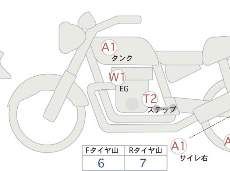 Мотоцикл Kawasaki Z900RS CAFE з пробігом 6564 km