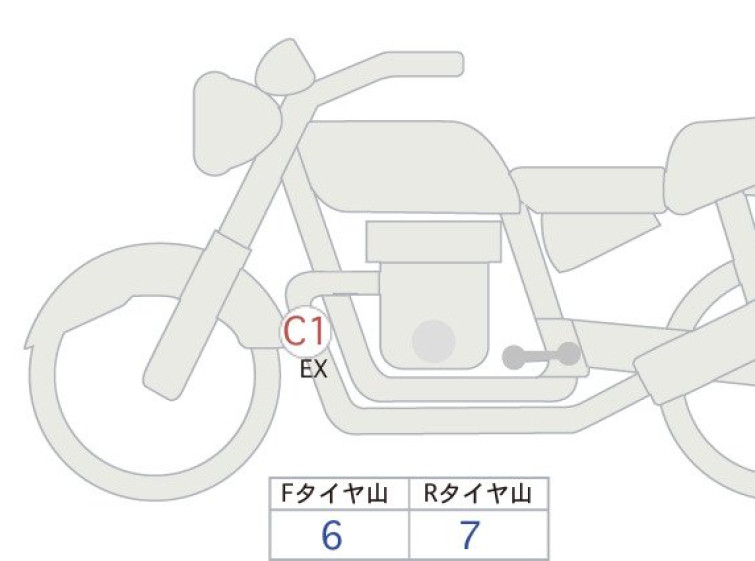 Мотоцикл Kawasaki ELIMINATOR 400 с пробегом 2987 km