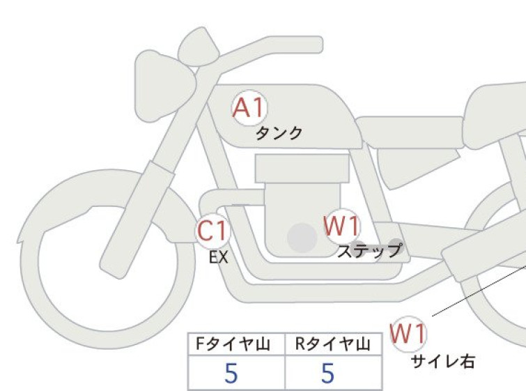 Мотоцикл Kawasaki ELIMINATOR 400 з пробігом 9121 km