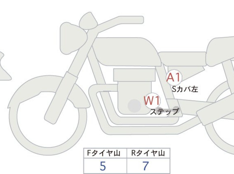 Мотоцикл Kawasaki ELIMINATOR 400SE з пробігом 8486 km