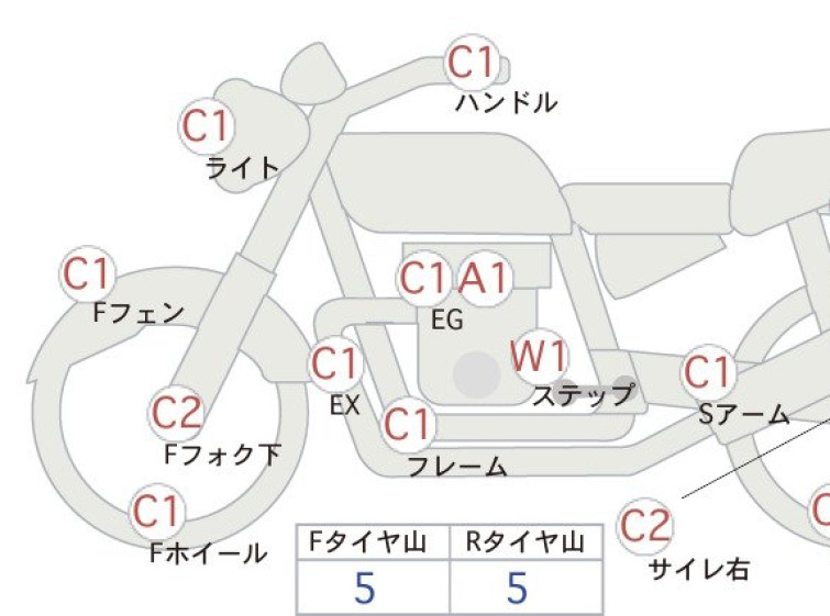 Мотоцикл Yamaha DRAGSTAR XVS400 з пробігом 4134 km