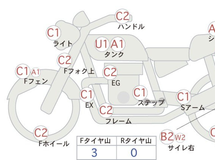 Мотоцикл Yamaha DRAGSTAR XVS400 CLASSIC с пробегом 12066 km