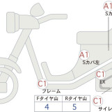 Мотоцикл Honda FORZA с пробегом 22910 km