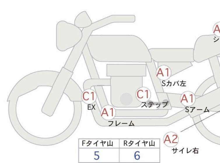 Мотоцикл Honda XJR400 з пробігом 21698 km