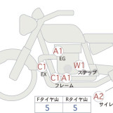 Мотоцикл Honda REBEL S CMX250 з пробігом 5400 km