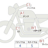 Мотоцикл Honda REBEL S CMX250 з пробігом 18891 km