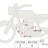 Мотоцикл Honda REBEL S CMX250 з пробігом 5696 km
