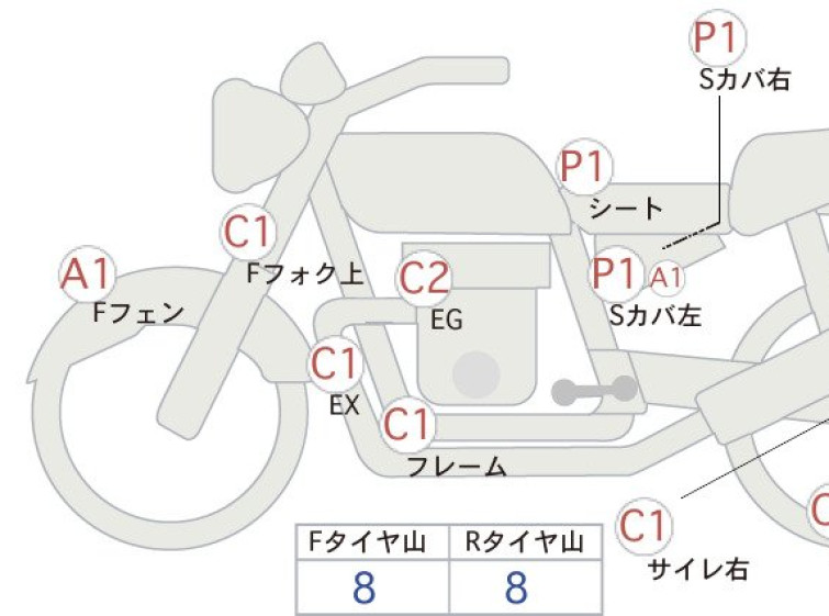 Мотоцикл Kawasaki 250TR з пробігом 282 km