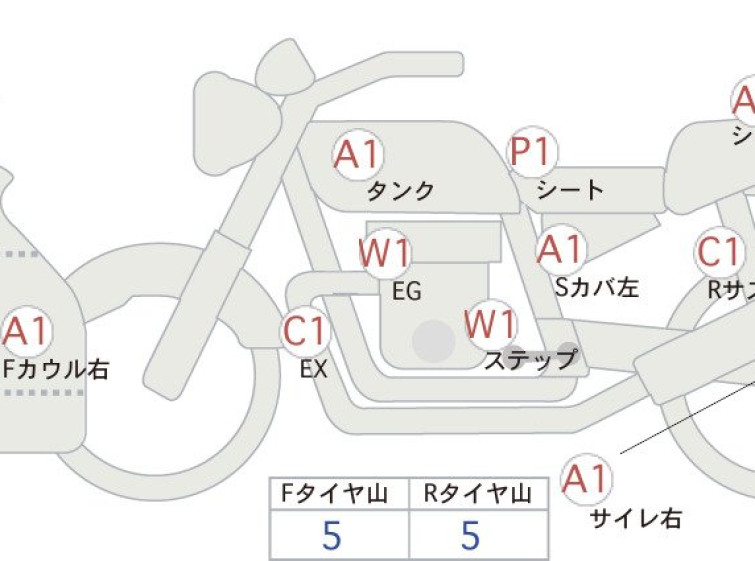 Мотоцикл Suzuki gsx-s1000 gt с пробегом 17280 km