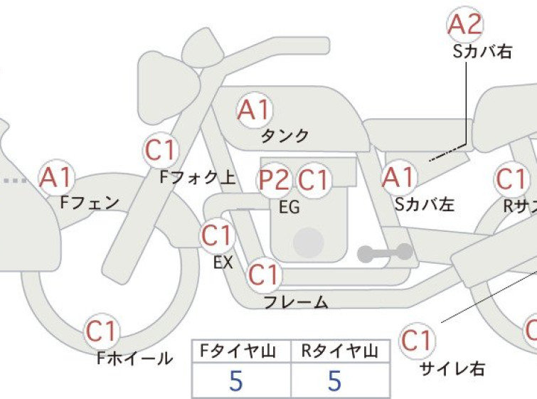 Мотоцикл Kawasaki D-TRACKER125 з пробігом 12823 km