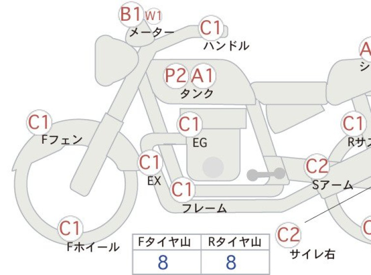 Мотоцикл Yamaha XJ400 с пробегом 13447 km