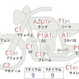 Мотоцикл Kawasaki Z750FX з пробігом 24285 km