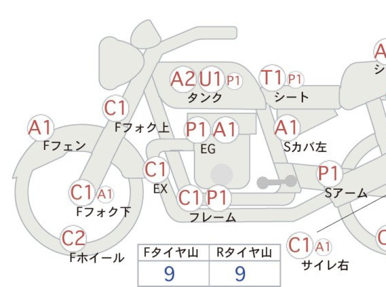 Мотоцикл Kawasaki Z750FX з пробігом 24285 km