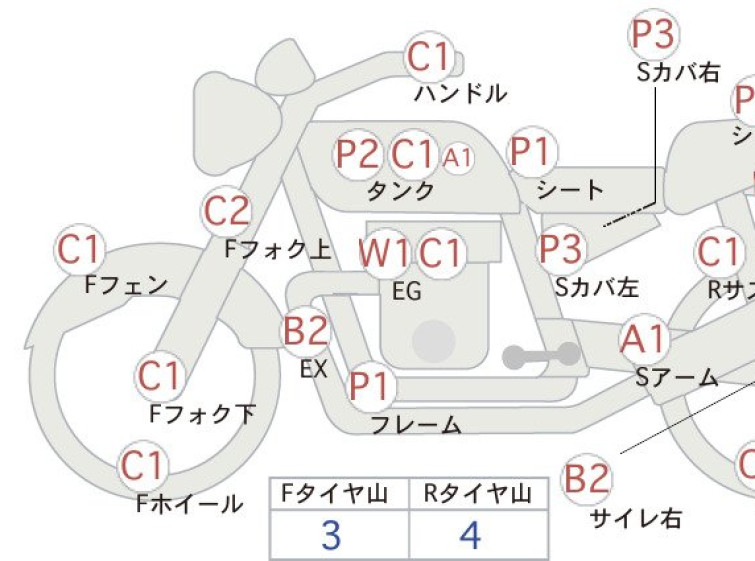 Мотоцикл Kawasaki Z750FX3 з пробігом 21226 km