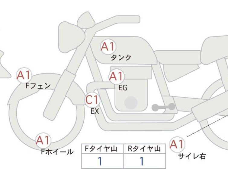 Мотоцикл Kawasaki Z900RS CAFE з пробігом 7489 km