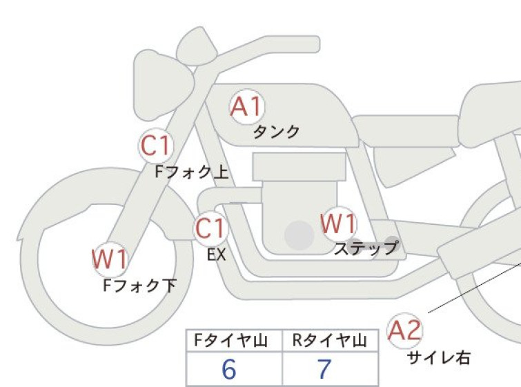Мотоцикл Honda XJR400 с пробегом 3368 km
