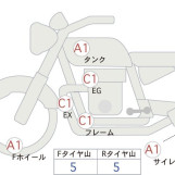 Мотоцикл Honda REBEL S CMX250 з пробігом 8067 km