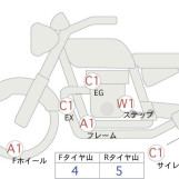 Мотоцикл Honda REBEL S CMX250 з пробігом 8393 km