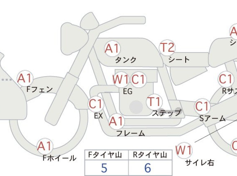 Мотоцикл Honda CB400SFVA с пробегом 23210 km