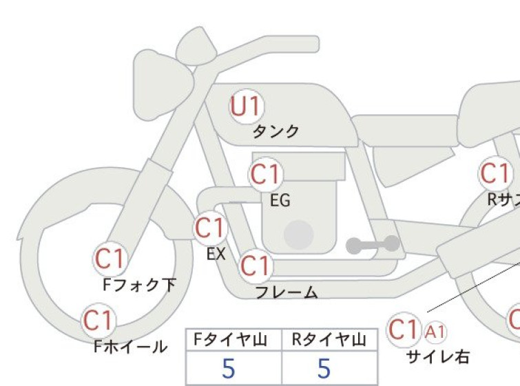 Мотоцикл Yamaha SR400 з пробігом 9603 km